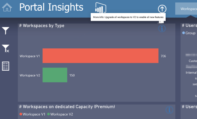 power bi insights 2