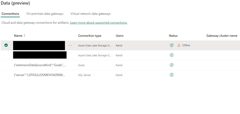 power bi microsoft fabric connection